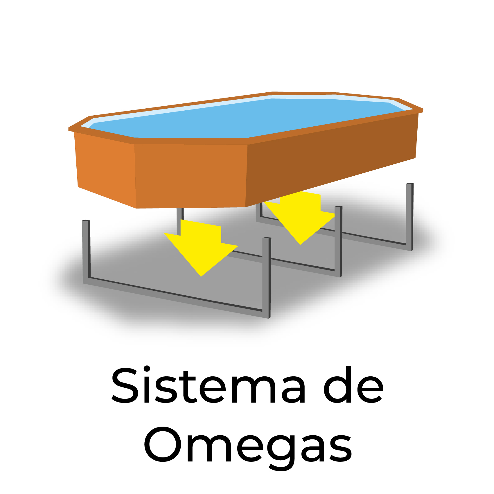 Piscina Marbella 2 sistema Omega