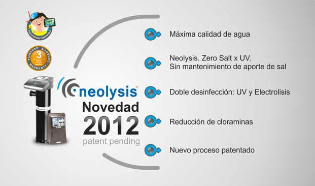 Neolysis IDEGIS