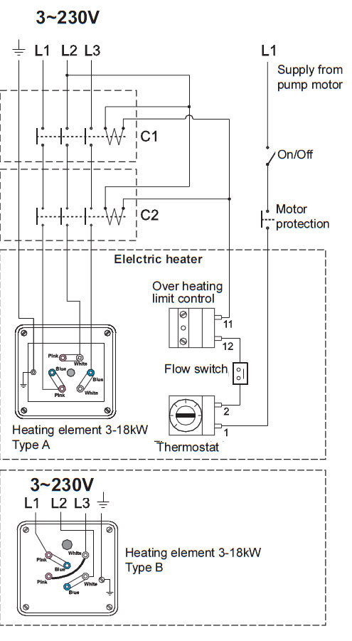 Conexionado trifasico 220v calentador Pahlen Aqua