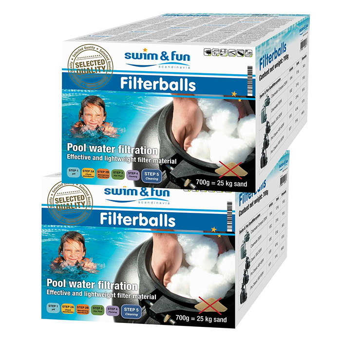 Filterballs
