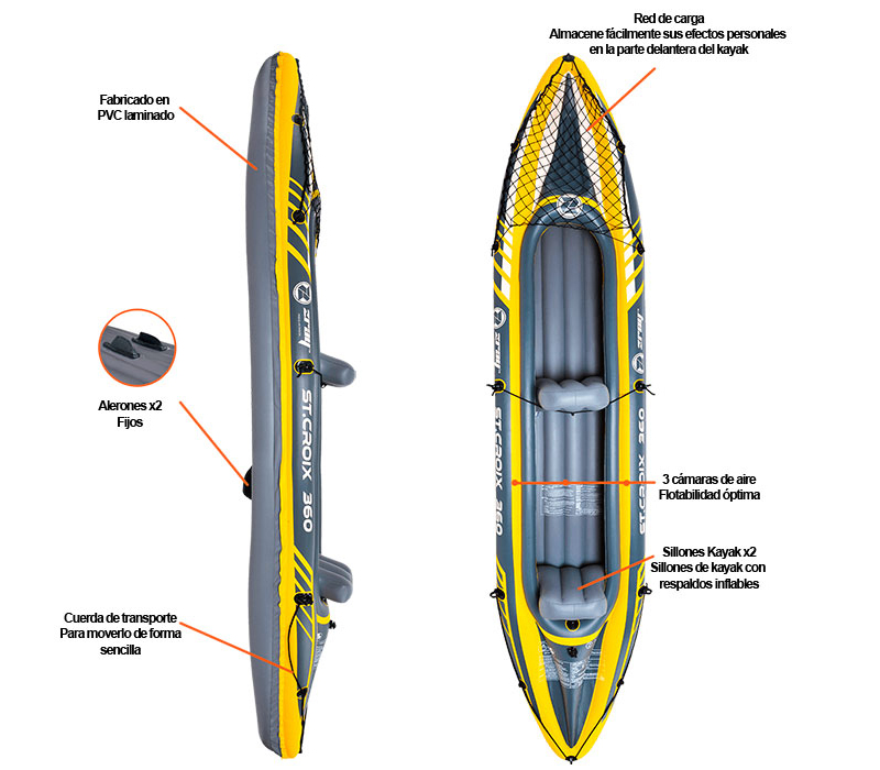 Características kayak St. Croix de ZRay