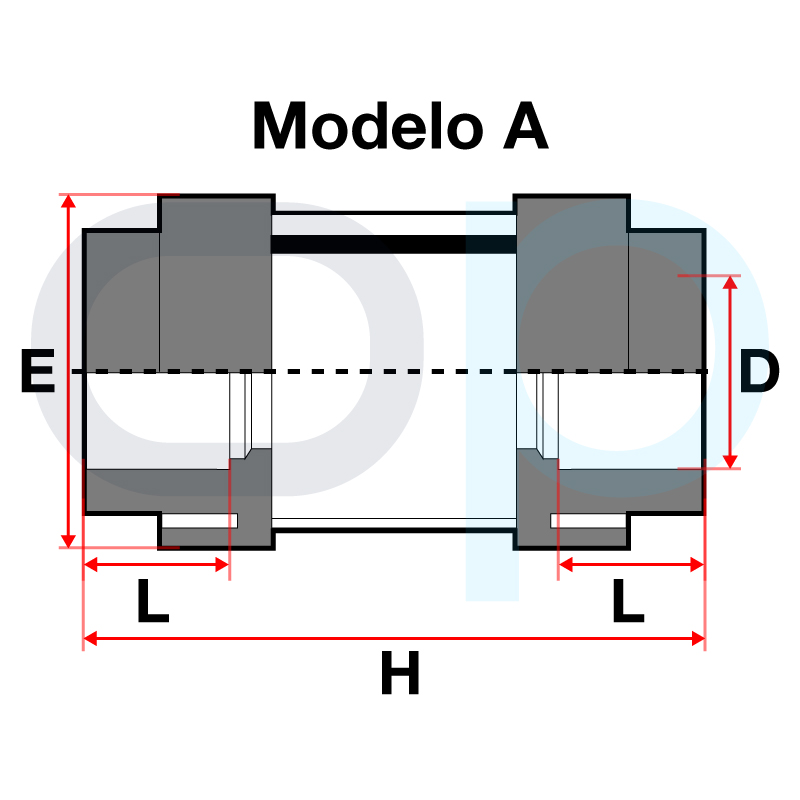 Medidas Visor de líquido encolar PVC Modula A