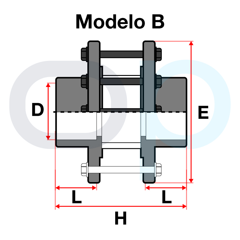 Medidas Visor de líquido encolar PVC Modula B
