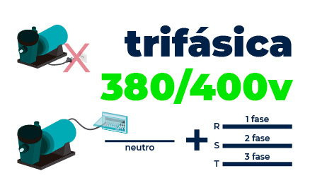 Trifásica 380/400v