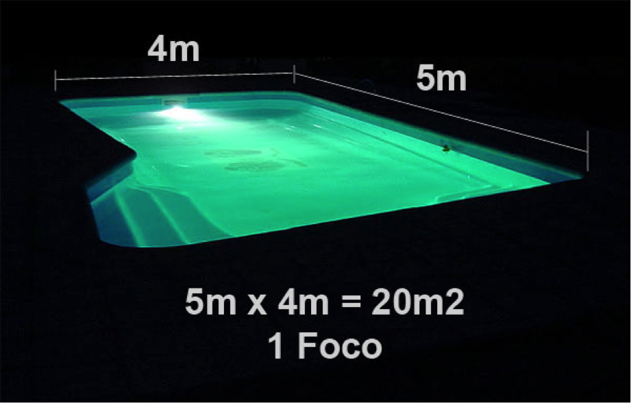 Numero de focos para iluminar piscina