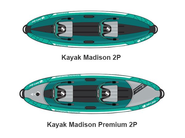 comparación kayaks madison