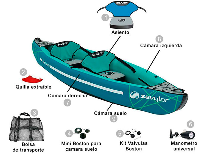 Accesorios Kayak Waterton Sevylor