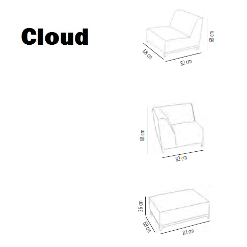 sofá cloud